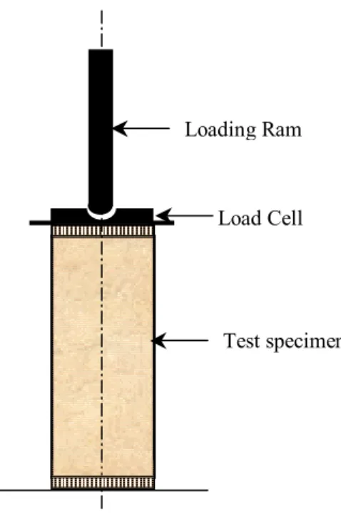 Figure 32. Sample setup step #7.5 