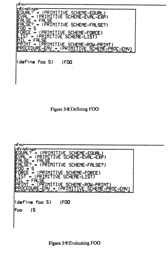 Figure 3-8:Dcfining  FOO