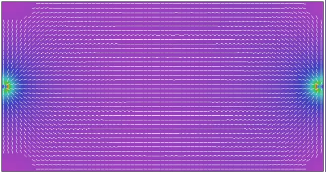 Fig. 25 Finite element representation of field lines in a square conductive fabric strip