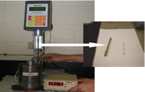 Figure 1.  The BrookField Thermosel system, rigid and regular rods used in viscosity testing of crack sealants  and asphalt binder, respectively.
