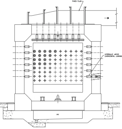 Figure 3. Full Scale Wall Furnace Test Facility. 