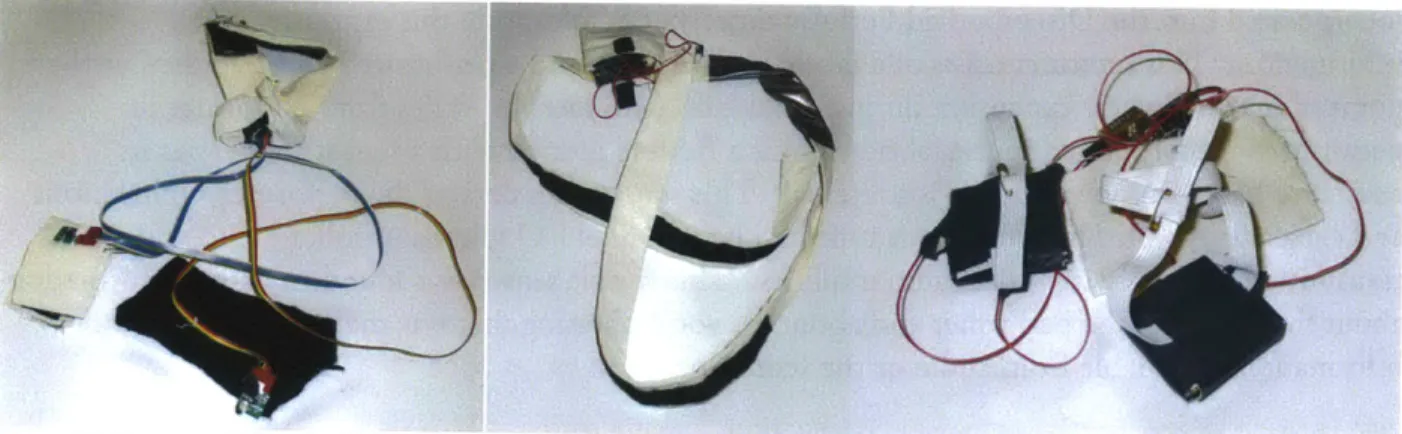 Figure  17.  Prototype Disembodied  Performance sensors