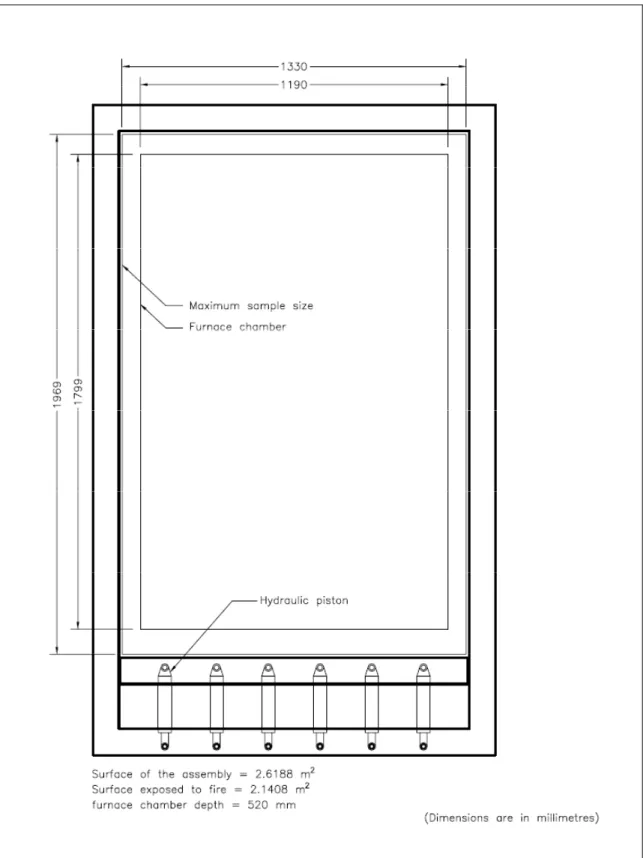Figure 7 Intermediate-scale Furnace Internal Dimensions in the Vertical Position  (Wall Furnace) 