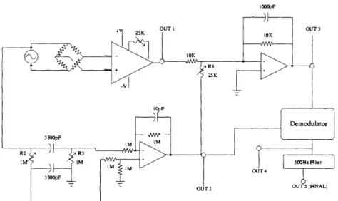 Figure 2-5: Simplified circuit  diagram