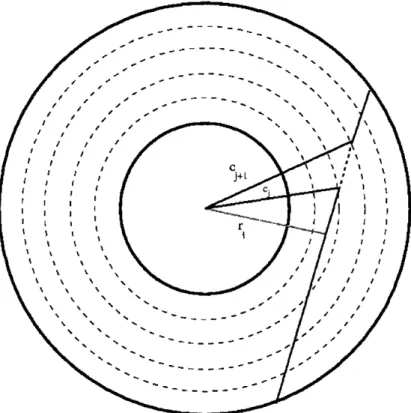 Figure  3-2:  Diagram  for  a  single  chord.  (Bockasten  1960)