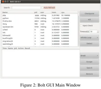 Figure 1: Example PHP Program
