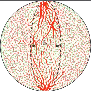 FIG. 8. (Color online) Normal force network before rupture. The dashed lines represent the contours of the stress concentration zone.