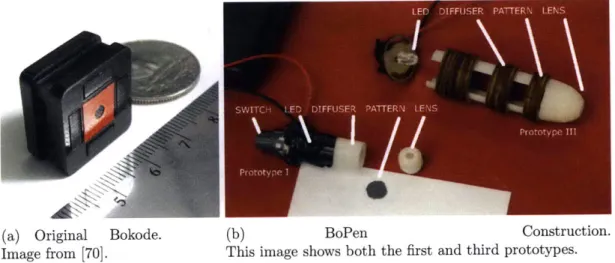 Figure  3-4:  Comparison  of  the  original  Bokode  design  and  the  BoPen.