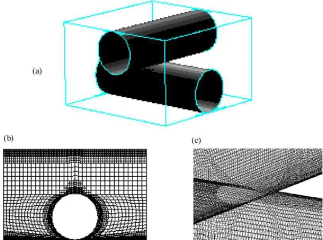 Fig. 2. Solution domain and computational grid for the flat channel filled with Conwed-1 spacer (a) solution domain, (b) face grid (c) close-up of intersection of spacers.