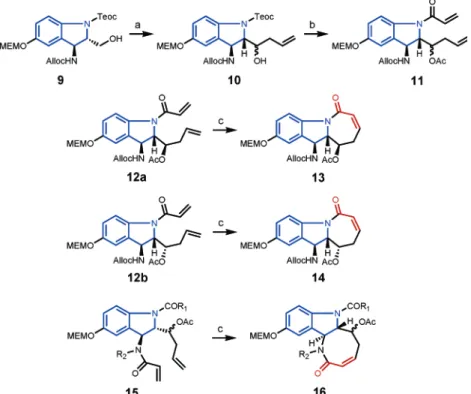 Figure 2. A modular approach to obtaining different indoline alkaloid-like polycyclic architectures.
