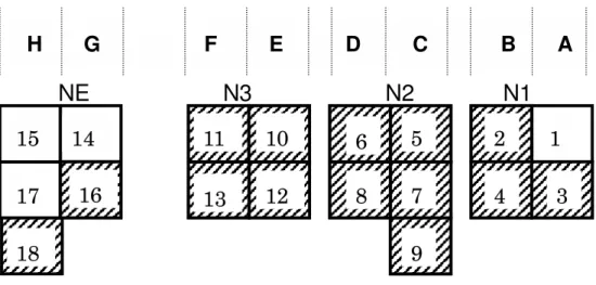 Figure 2  Medof panels in the working example, showing numbering of panels and columns; 