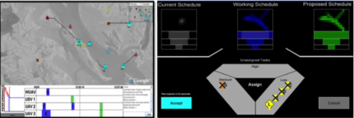 Figure   1a:   Map   display   (left)   and   1b:   Schedule   Comparison   Tool   (right)