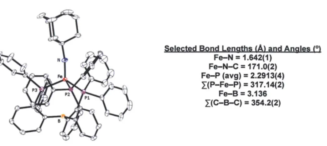 Figure  2.10  Solid-state  structure  of  [2.5][BAr  ].  Thermal  ellipsoids  are  drawn  at 40%