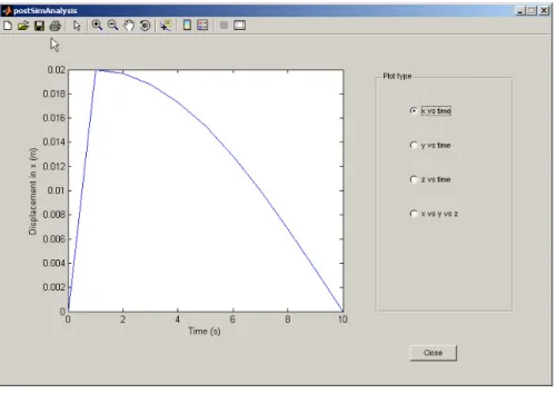 Figure 9:  Post-Processing window 