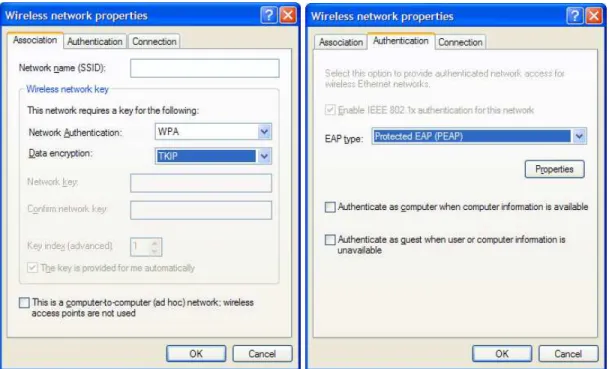 Figure 12.  Windows Wireless Network Properties Window 