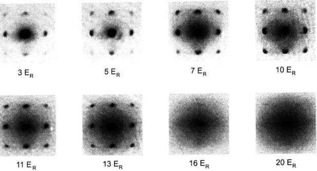 Figure 3-9:  Time of flight  images  of ultracold  atoms released  from  the trap and  optical lattice for variable lattice depth