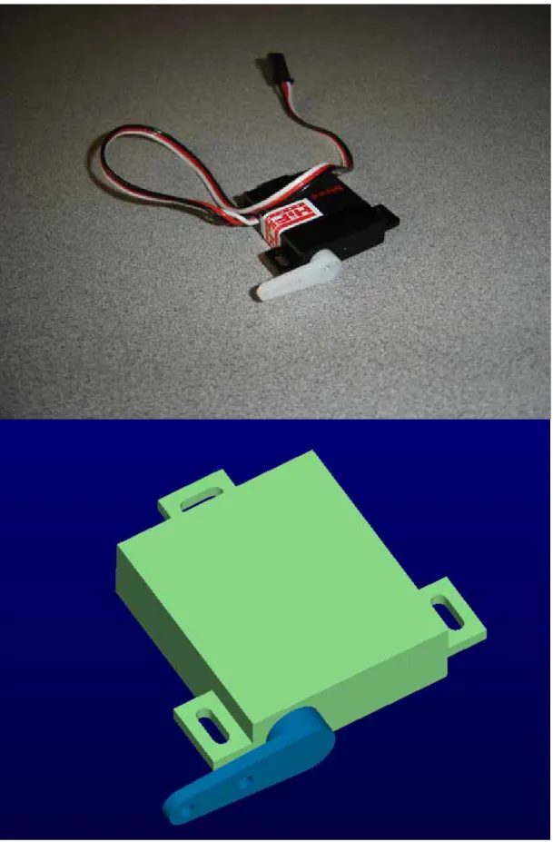 Figure 4 – Digital Servo 