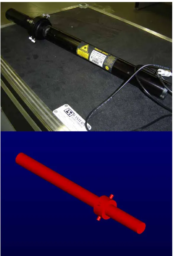 Figure 1 – Ice Measuring Laser 