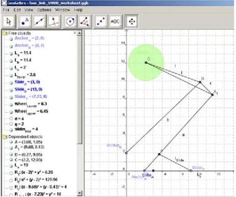 Figure 2: Leg development in “GeoGebra” 