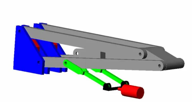 Figure 6: Leg with attached sliders and motor 