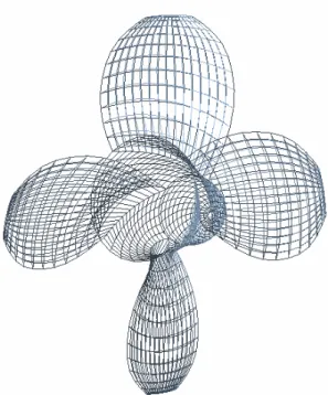 Figure 5. Wire-frame View of the Propeller  Figure 6 shows the thickness and camber distribution of the blades