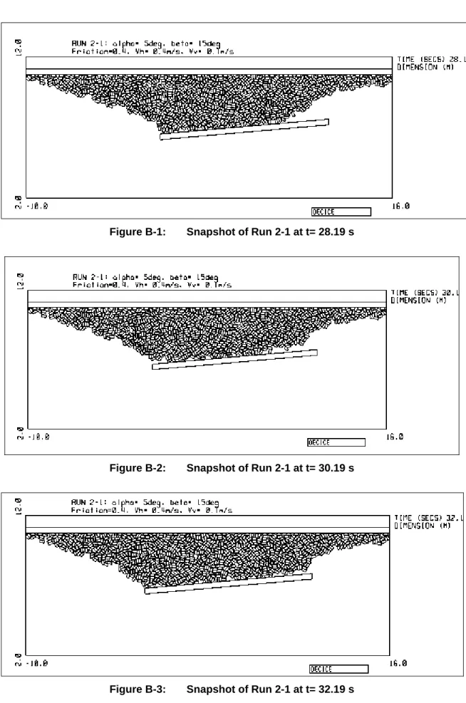 Figure B-1:  Snapshot of Run 2-1 at t= 28.19 s 