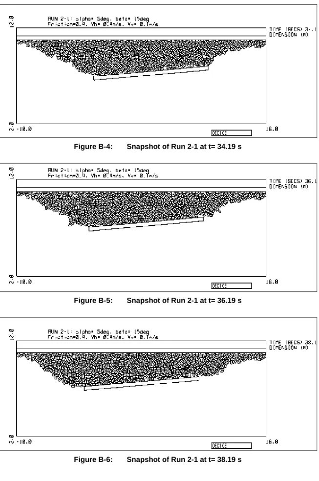 Figure B-4:  Snapshot of Run 2-1 at t= 34.19 s 