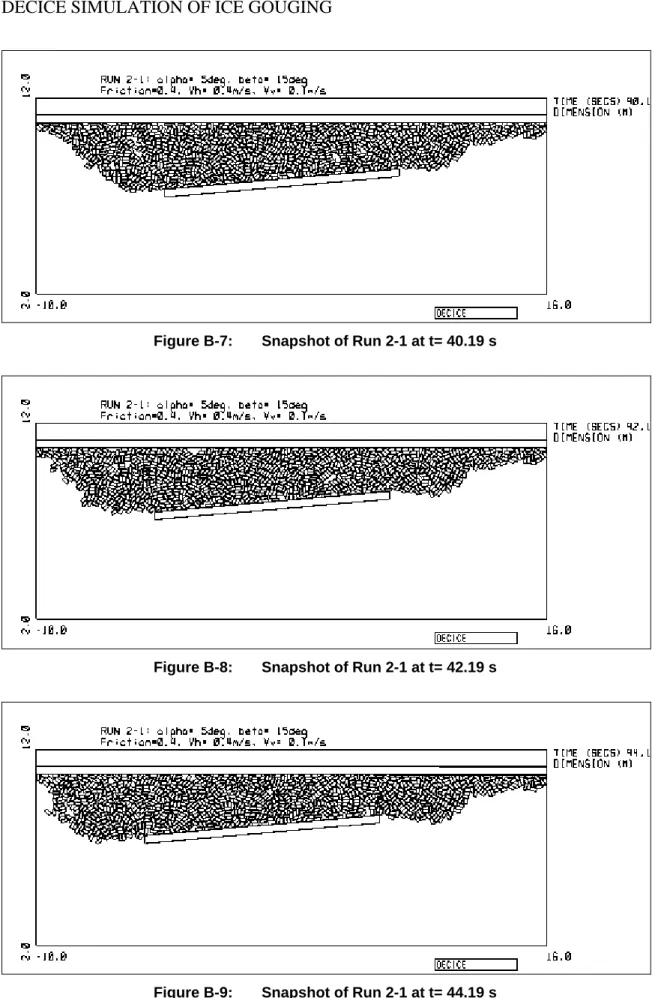 Figure B-7:  Snapshot of Run 2-1 at t= 40.19 s 