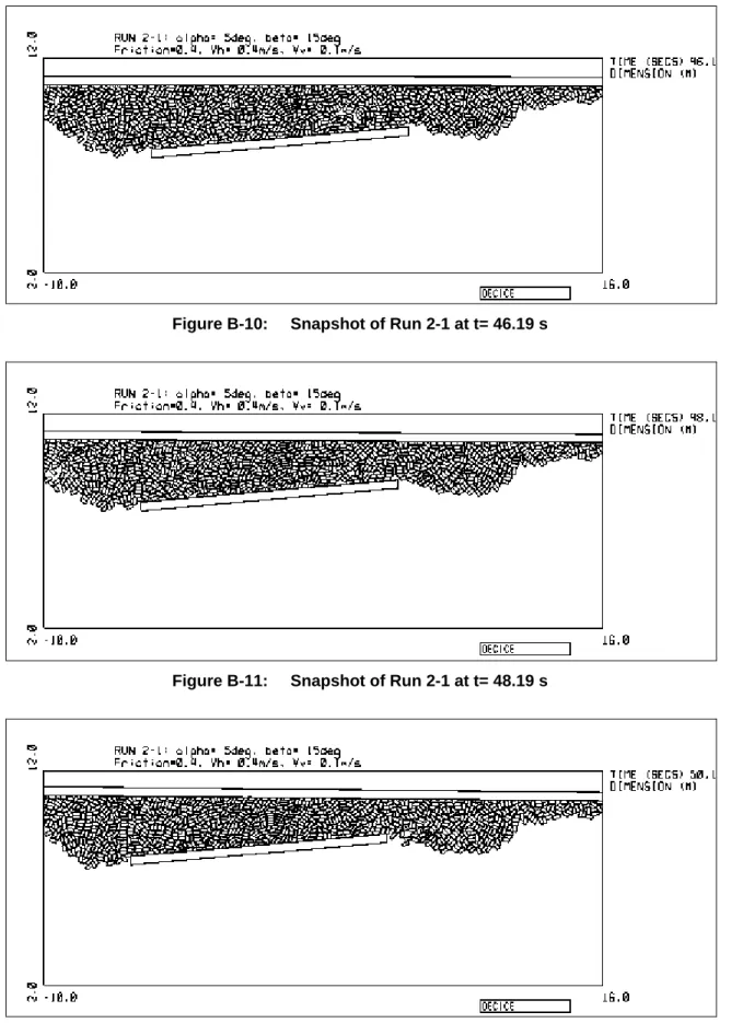 Figure B-11:  Snapshot of Run 2-1 at t= 48.19 s 