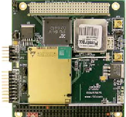 Figure 2-15: Arcom PC/104 Comm. Module 