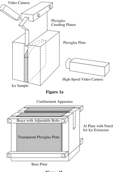 Figure 1bVideo Camera