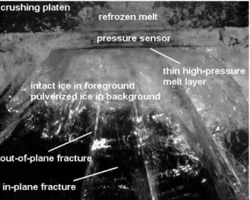 Figure  2.  Image  from  a  high-speed  video record  indicating  various  aspects  of  the apparatus  and  ice  behavior  (Gagnon  and Daley, 2005)