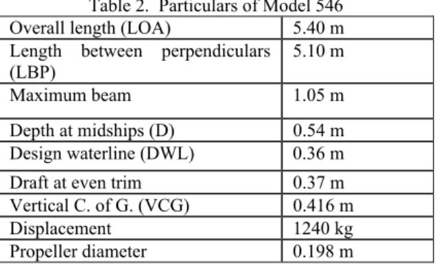Table 2.  Particulars of Model 546  Overall length (LOA)  5.40 m   Length between perpendiculars  (LBP) 