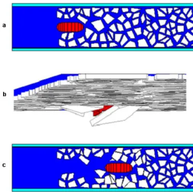 Fig. 8. The influence of ice pack boundary condition on pack ice  resistance (V = 2.56 [m/s]) 