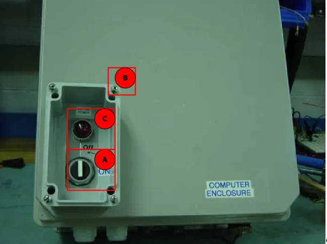 Figure 6.  Battery UPS Switch. 