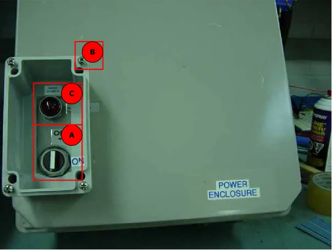 Figure 3.  Power Enclosure Main Switch 