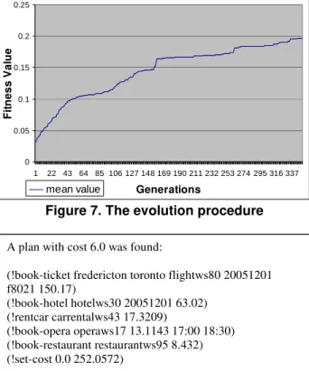 Figure 6. Snippet of problem description  5.2.3  Execution  of  Planning.  After  the  domain  and  problem  are  generated,  the  planner  can  be  executed