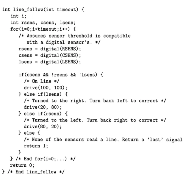 Figure  2-2:  This  fragment  is  presented  to  6.270  contestants  on  the  second  day  of class  every  year