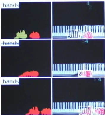 Figure 4. Foreground detection extracts blobs corresponding to the hand images (left column), while hand template tracking allows one to detect partially occluded hands (right column).