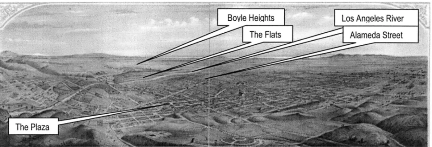 Figure  13: Birds  eye view of Los Angeles, 1877.  Collection of the Library of Congress, notation  added.