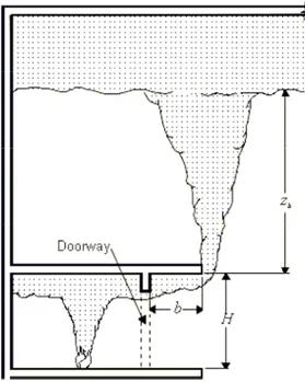 Figure 1. Balcony spill plume schematic. 