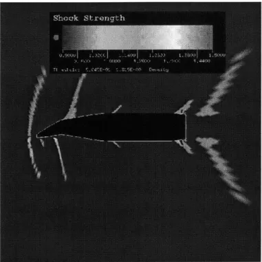 Figure  2-9:  Shock  strength  false  color  image