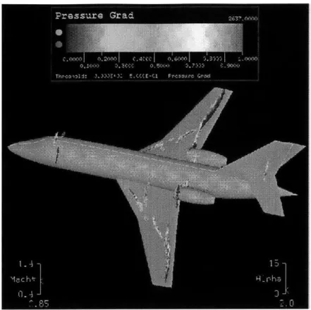 Figure  4-4:  Shock  detection  algorithm  applied  to  a Euler solution  of an aircraft  model The  shock  finder  captured  some  fairly  complex  shock  structures  that  would  be difficult  to  find  almost  any  other  way.