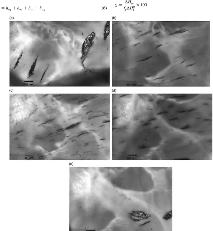 Fig. 2. TEM micrographs of nanocomposites at magnification of 15,000 ! (a) PP/15A, (b) PP/15A/MA9k, (c) PP/15A/MA330k, (d) m(PP/15A)/MA330k and (e) m(PP/30B)/MA330k.
