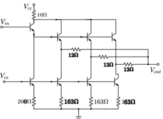 Fig. 14. Cumulative energy flow (as in Fig. 4) for the four-stage amplifier test case.