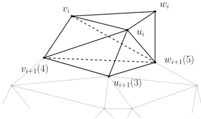 Figure 2: A visualization of the arrangement created by T i . The angles α 1 , α 2 denote the swept angular regions forming R 1 and R 2 , respectively.