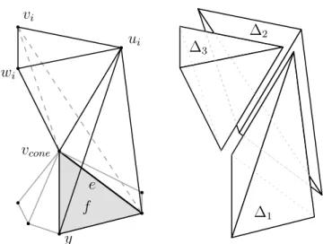 Figure 3: The scenario described in Lemma 3. Either u i or v i must see a face of CH(S i ) incident to e