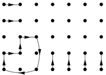 Figure 1: A 2-conflicted set for S 5 × S 7