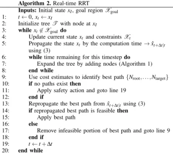 Fig. 2. Closed-loop prediction using RRT; reference commands r are used to generate inputs u for the system model.