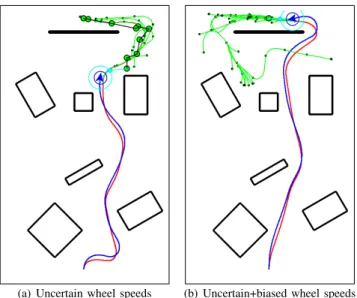 Figure 5 shows a representative trajectory and tree for each of two bounded disturbance sets, both using CL-RRT